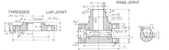 ANSI B16.5 CL150-300 FLANGE DRAWING, SHANDONG HYUPSHIN FLANGES CO., LTD